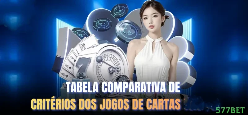 Dicas de Slots 577bet